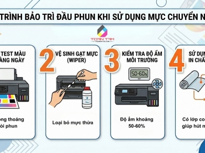 MỰC CHUYỂN NHIỆT EPSON L8100: GIẢI PHÁP 6 MÀU SẮC NÉT