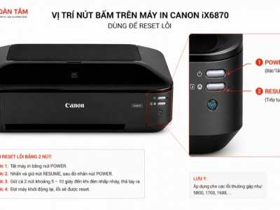SƠ ĐỒ MA TRẬN MÃ LỖI ĐÈN CAM CANON IX 6870 VÀ GIẢI PHÁP TỐI ƯU