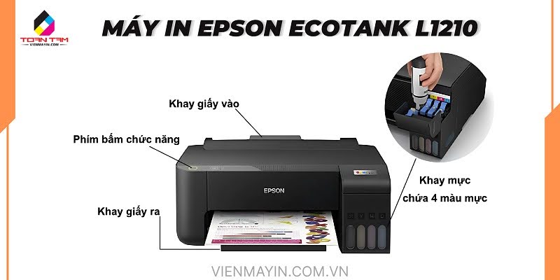 Máy in Epson Ecotank L1210 tốc độ nhanh