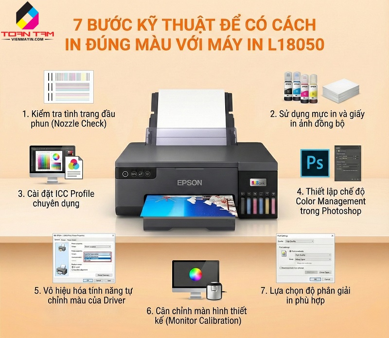 cách in đúng màu với máy in L18050