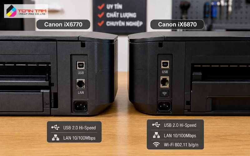 Cổng kết nối LAN và USB khi so sánh canon 6770 và 6870 thực tế