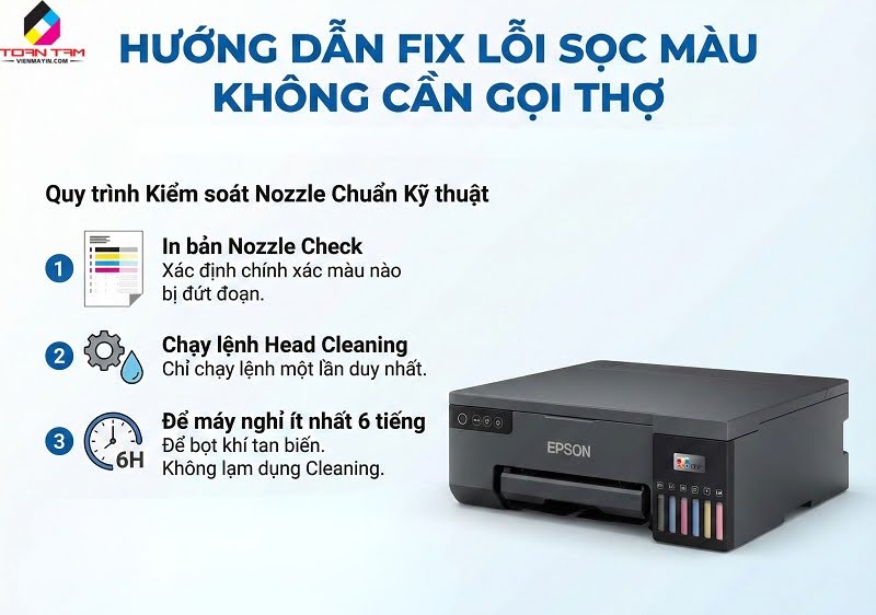 máy in màu epson l8050 chuyên nghiệp