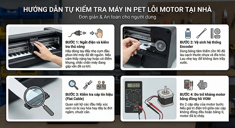 Hướng dẫn tự kiểm tra máy in PET lỗi motor tại nhà