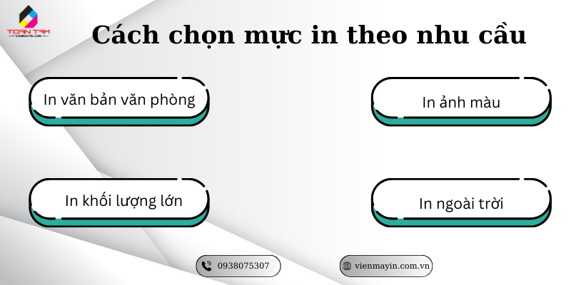 cách chọn mực in theo nhu cầu
