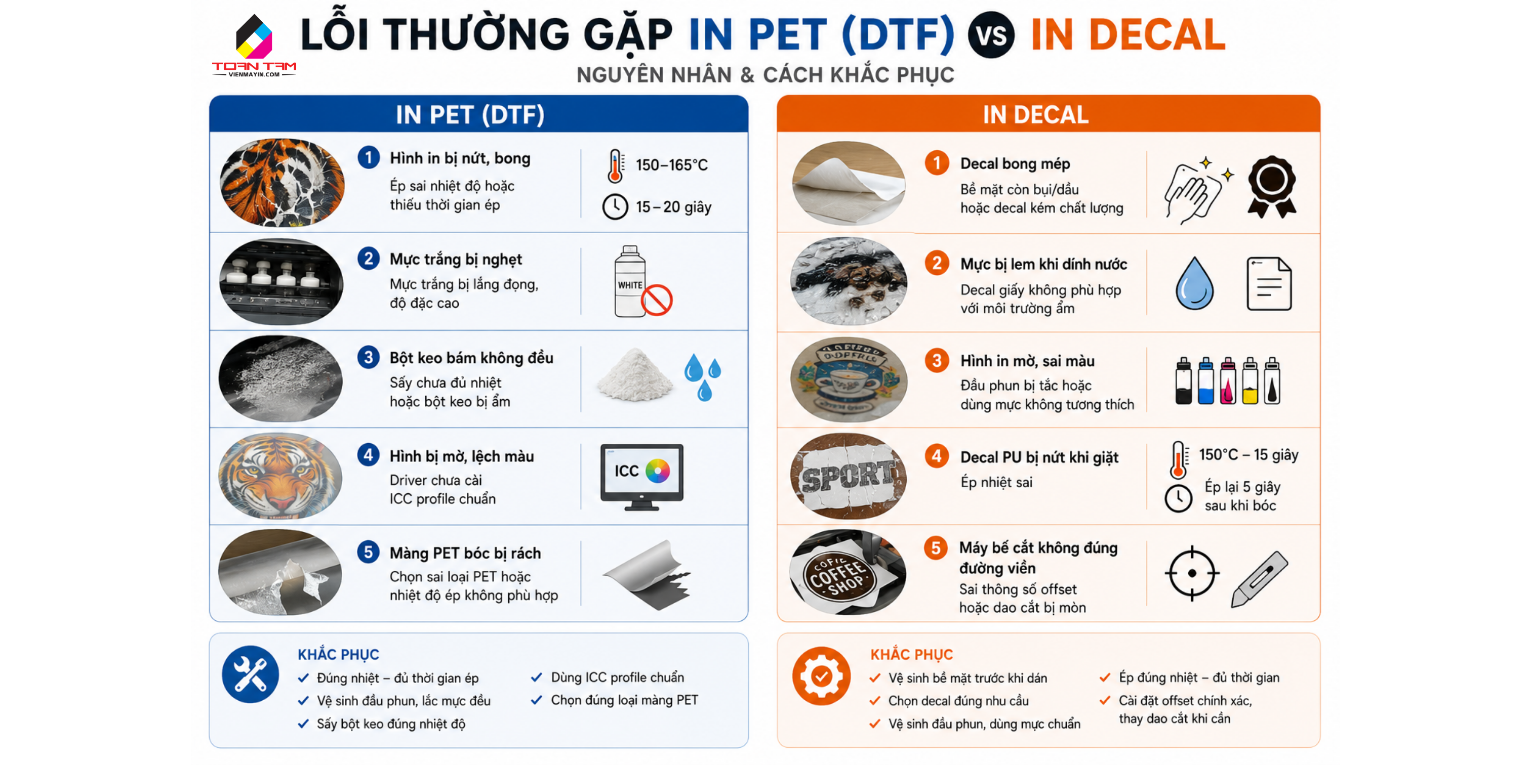lỗi thường gặp In PET và in decal 