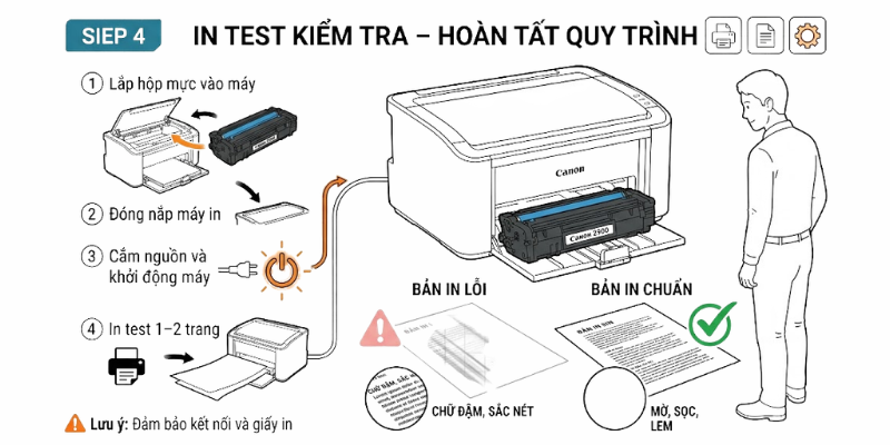 Bước 7 In thử để kiểm tra