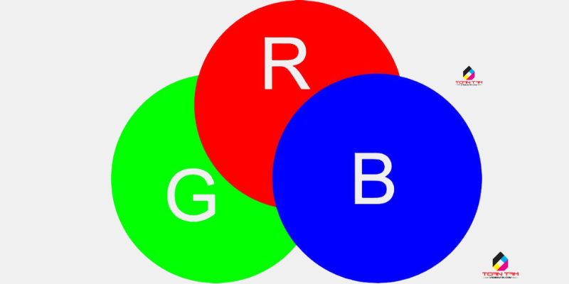 hệ màu rgb