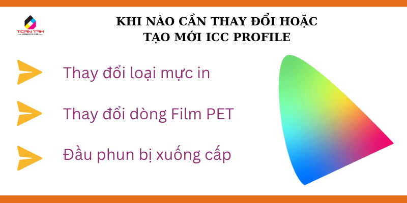 khi nào cần thay đổi màu icc profile