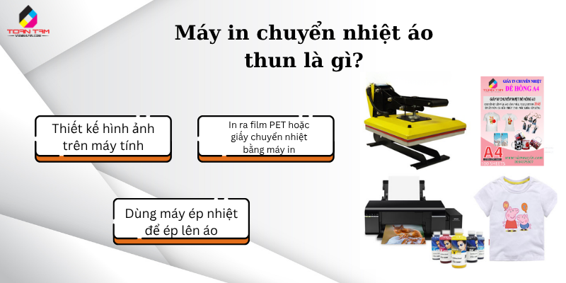máy in chuyển nhiệt áo thun là gì?